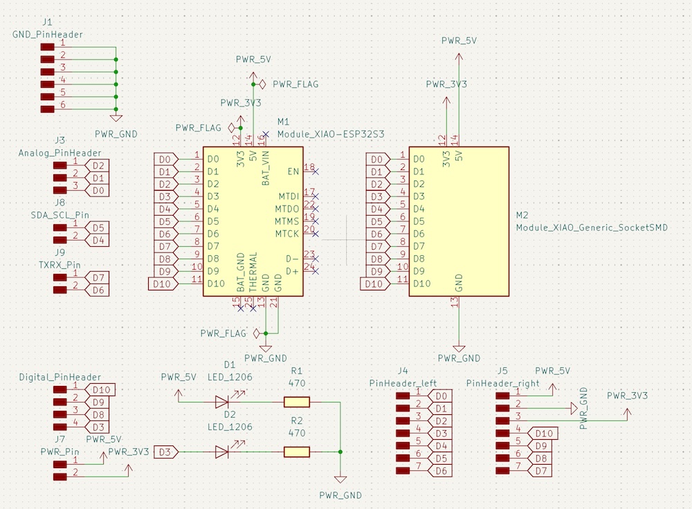 devboard schema