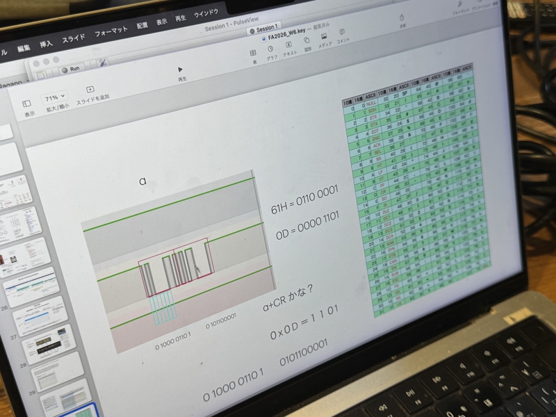 digital signal observed by logic board