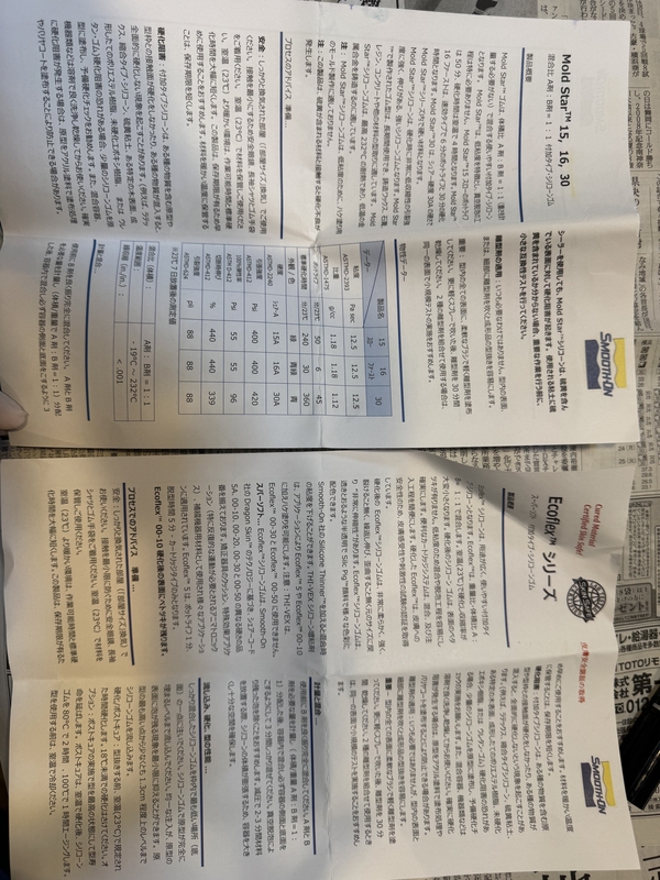 Safety Data Sheet