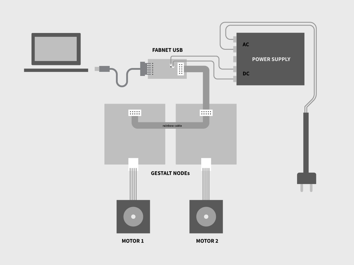 arduino