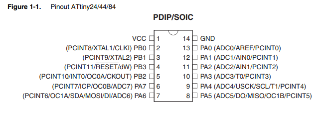 datasheet