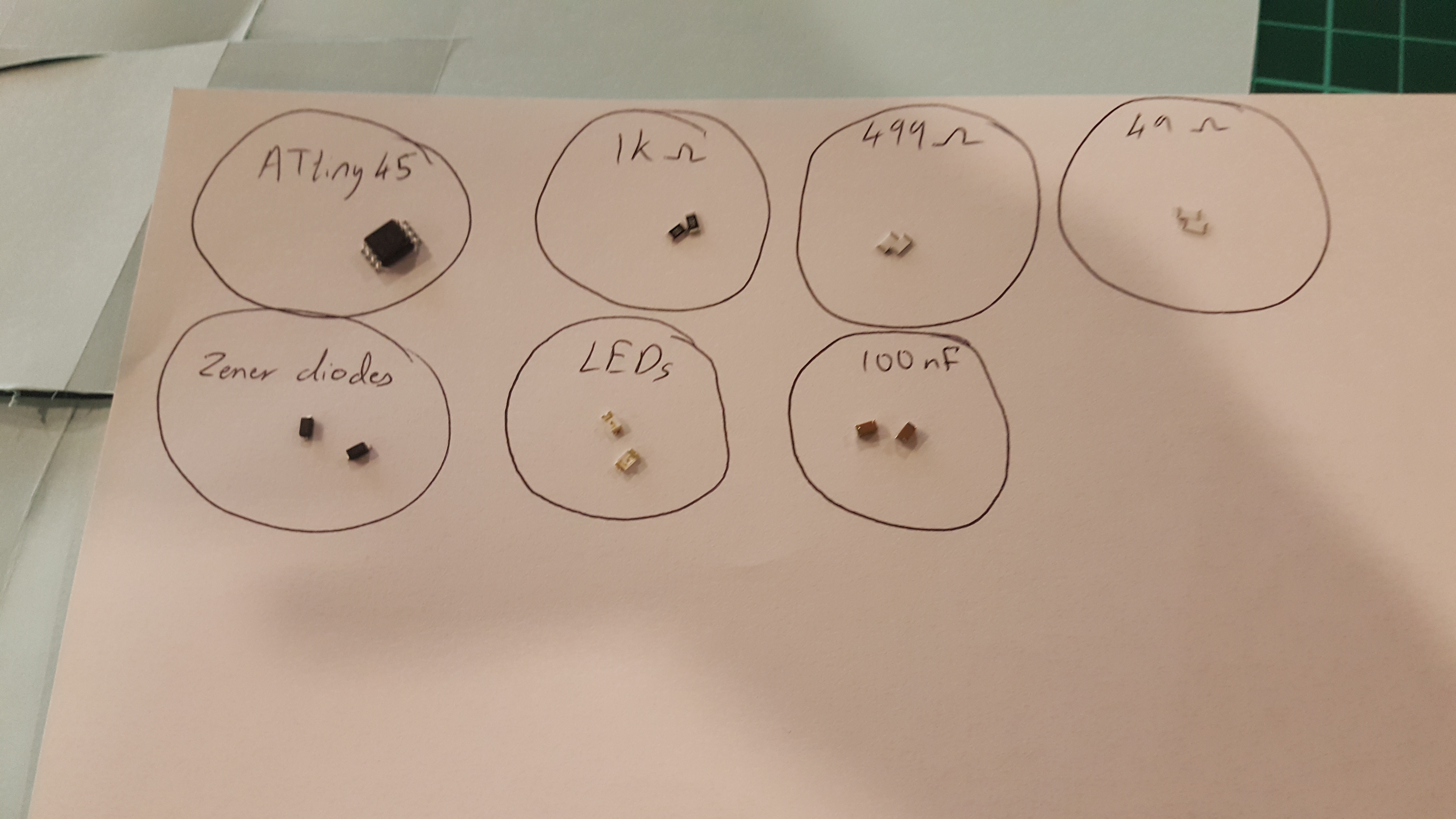 Sorting Components