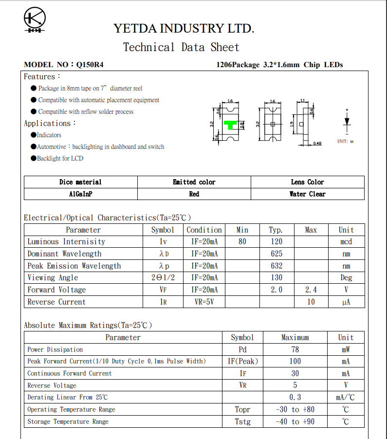 Datasheet