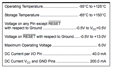 ATtiny44absoluteratings