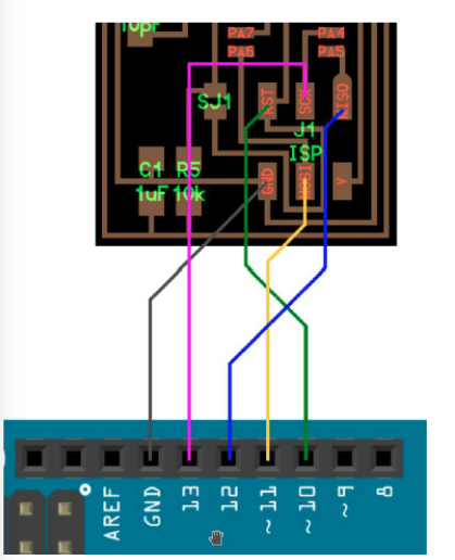 arduino