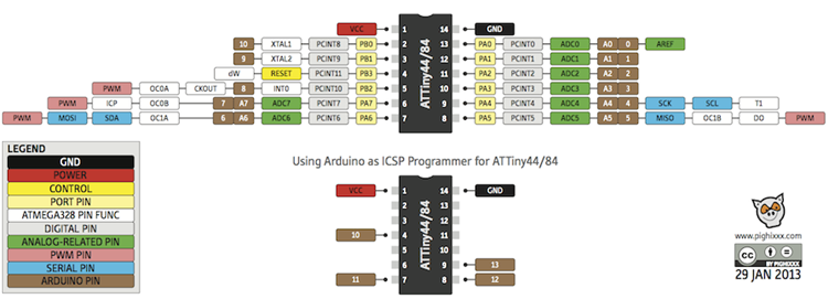 Attiny44 pinout diagram