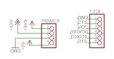 Main Pins