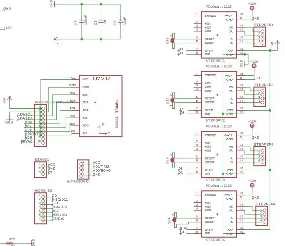 Sensor Pins