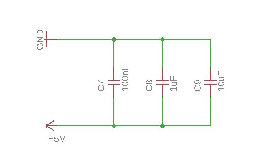 Decoupling Capacitors