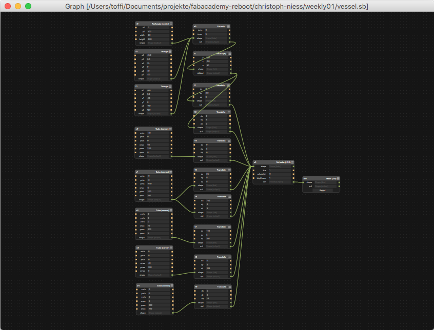 Screenshot showing all of the etching vessel source