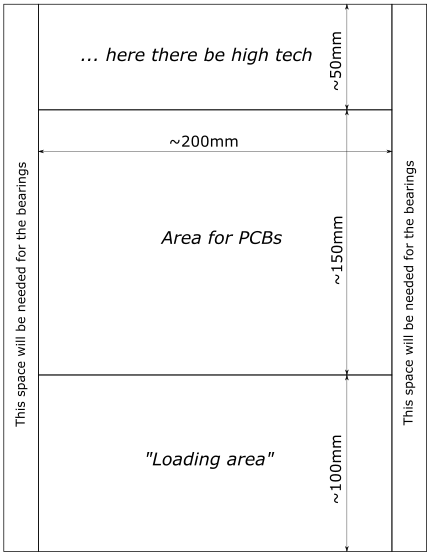 Overview of the placer concept, done in inkscrap