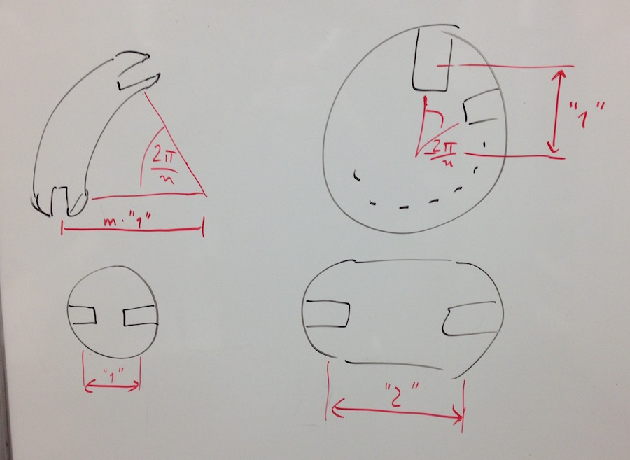 Sktech of the four basic pieces