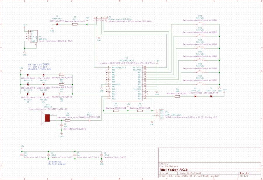 schematic done