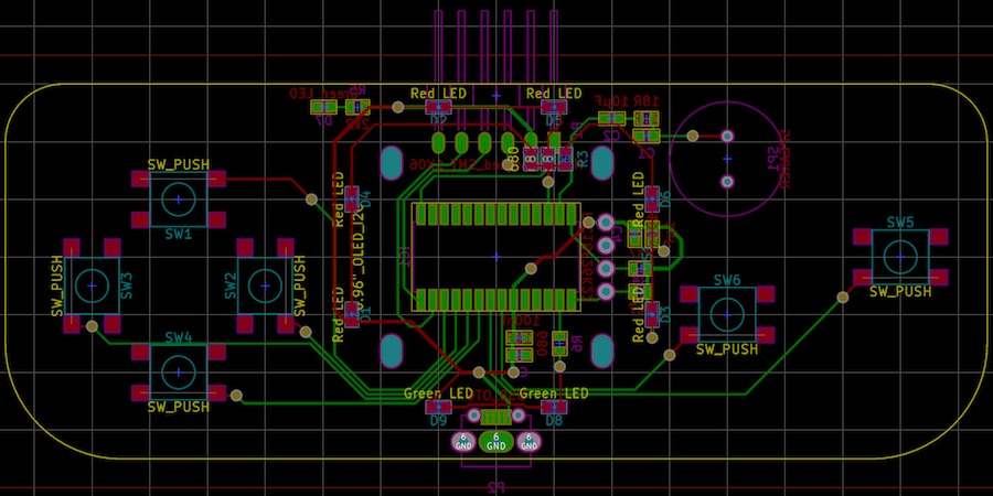 The finished layout