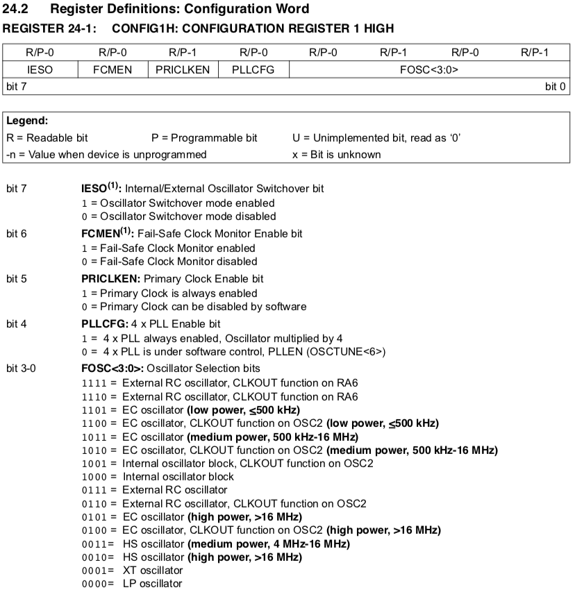 Excerpt from the datasheet