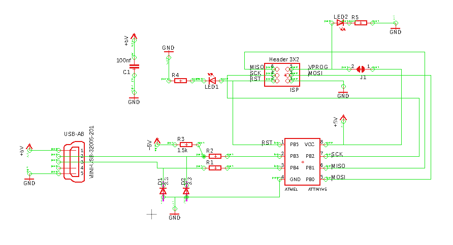 Start of Board programming