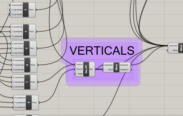 adding labels using the scribble component