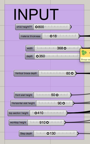 GH inputs