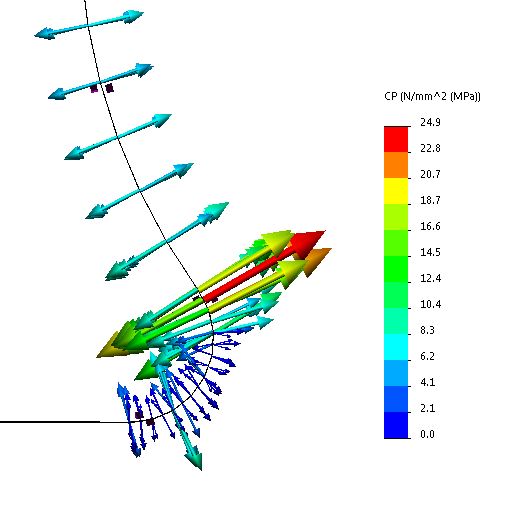 initial jigsaw fea contact pressure