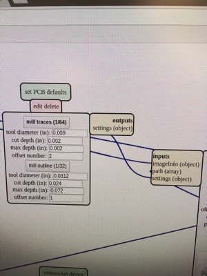 adjust offset