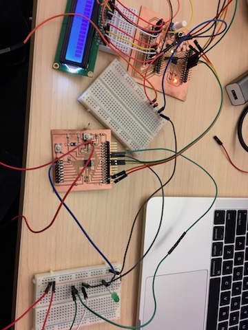 i2c bus