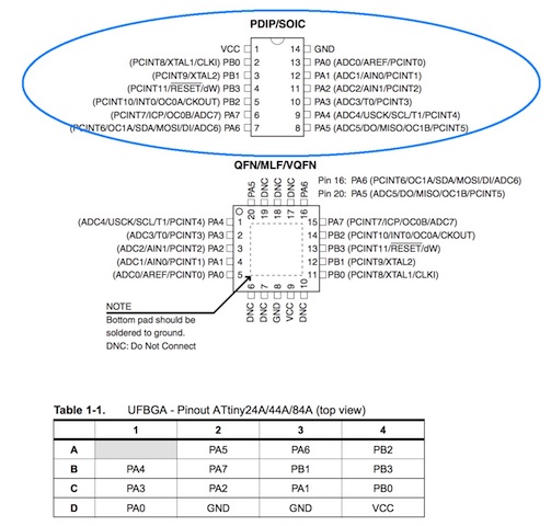 datasheet diagram