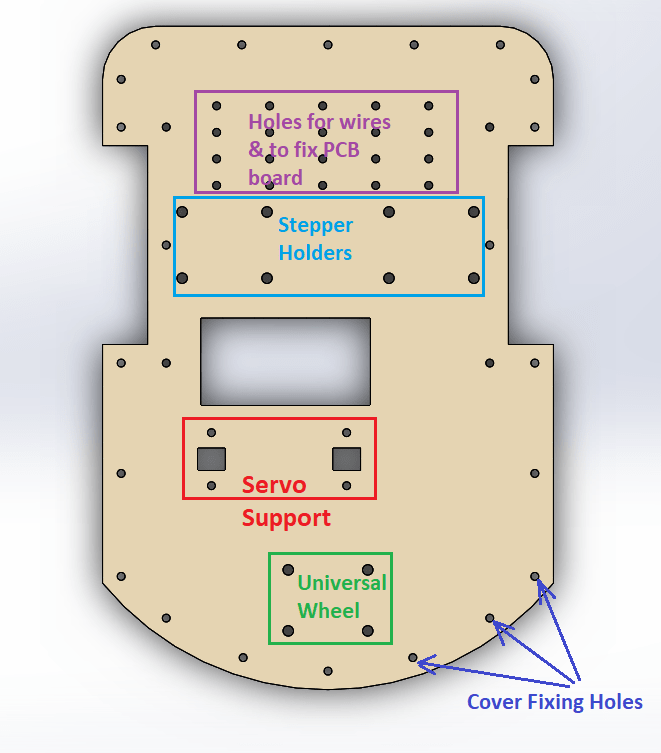 baseholes