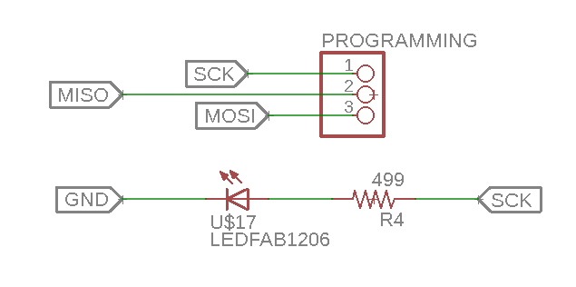 schemProgram