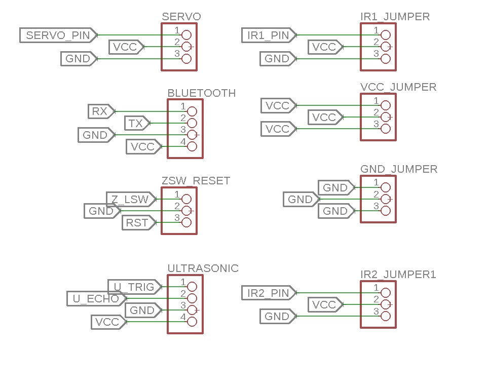 schemSensors