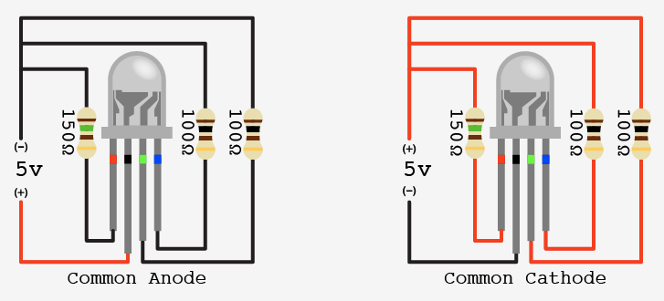 RGBconnection