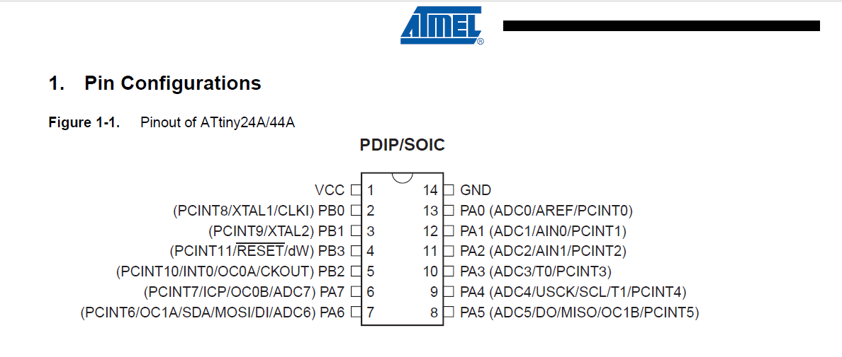 Datasheet1