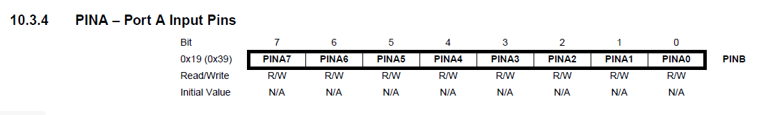 PortAreg2