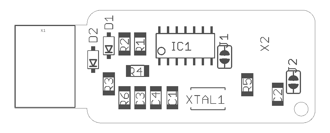 Labelled Diagram