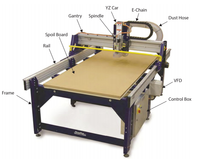 shopbot