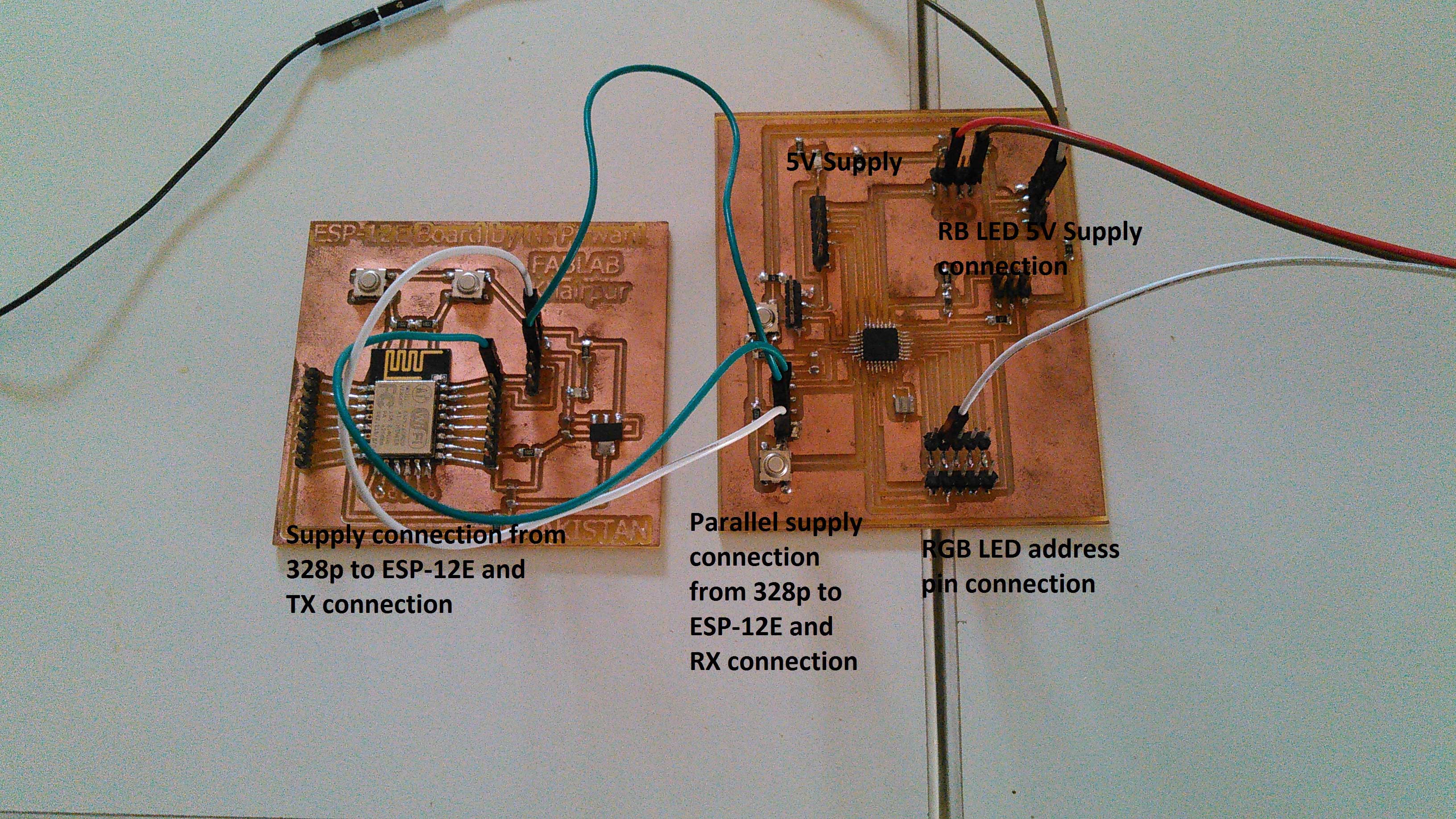 picture of boards connecting with each other