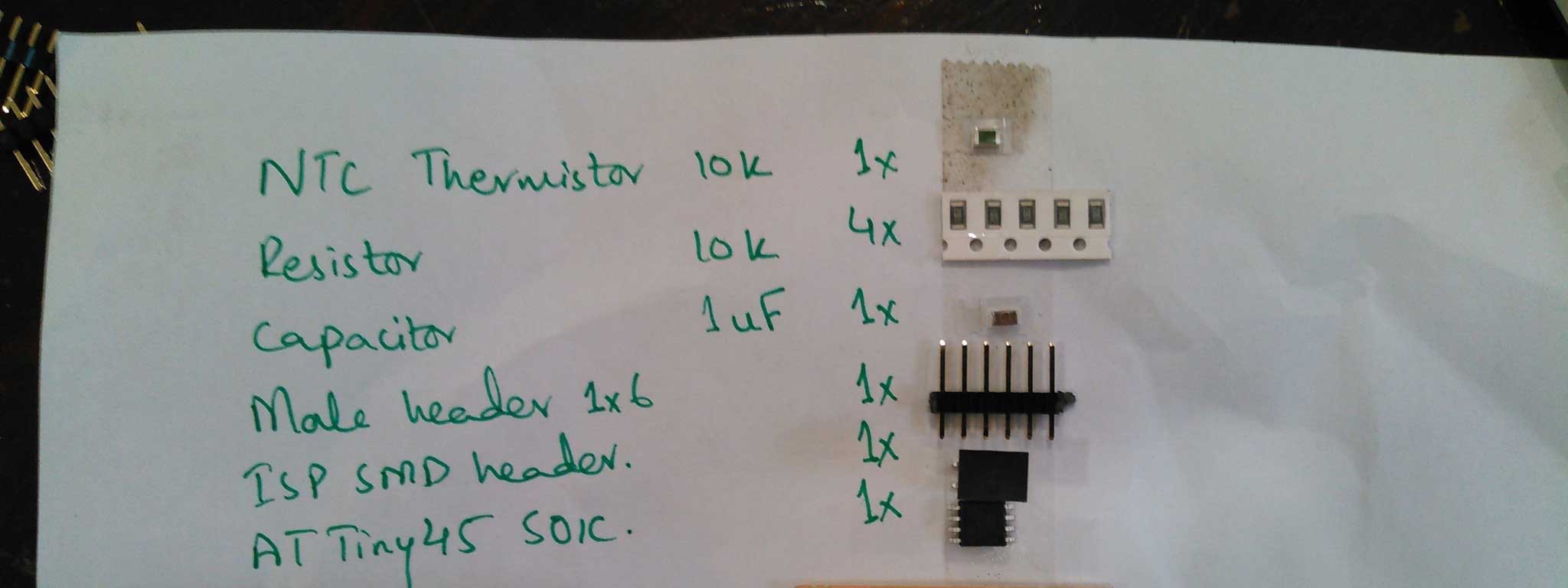 List of components with components