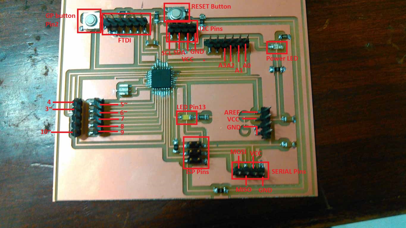 328p board pin description