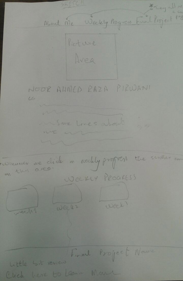 Webpage Sketch