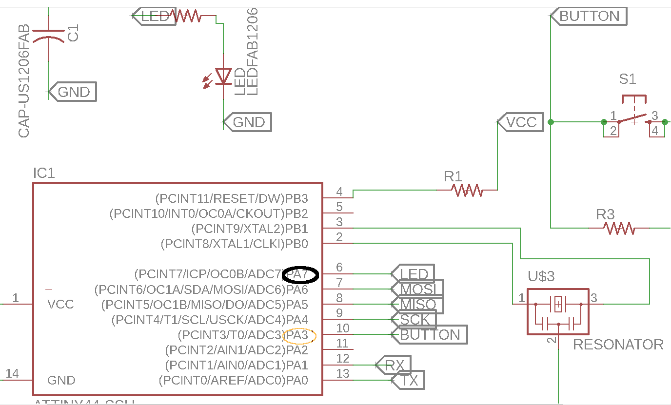 block diagram