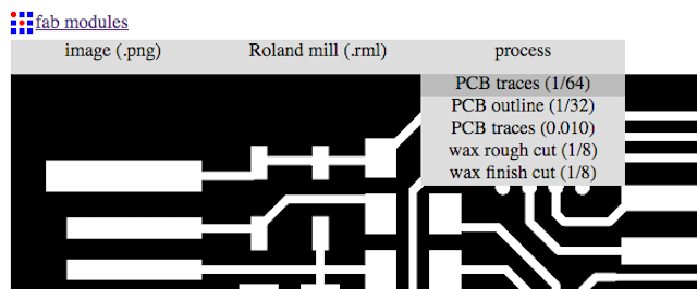 The chosen process is PCB outline 1/64.