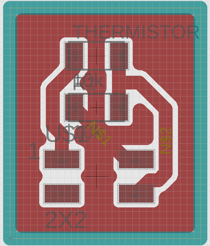 PinConfigurations