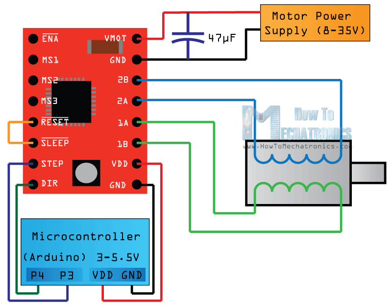 StepperDuinoSchematics