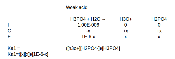 StepperDuinoSchematics