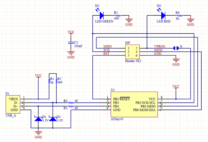 schematic