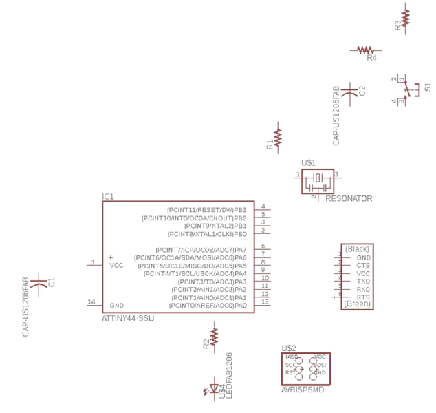 AddingComponents