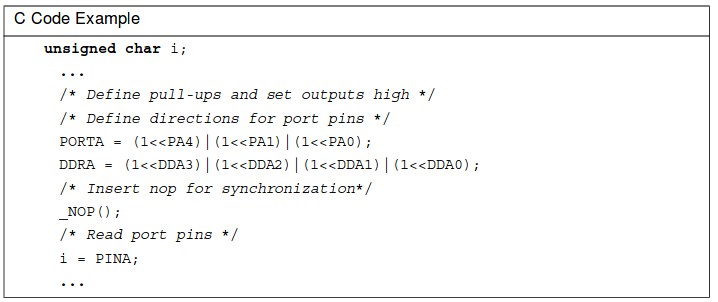 PinConfigurations