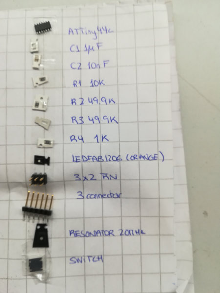 component list