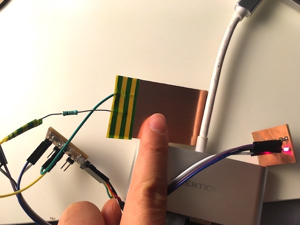 Example blog post alt