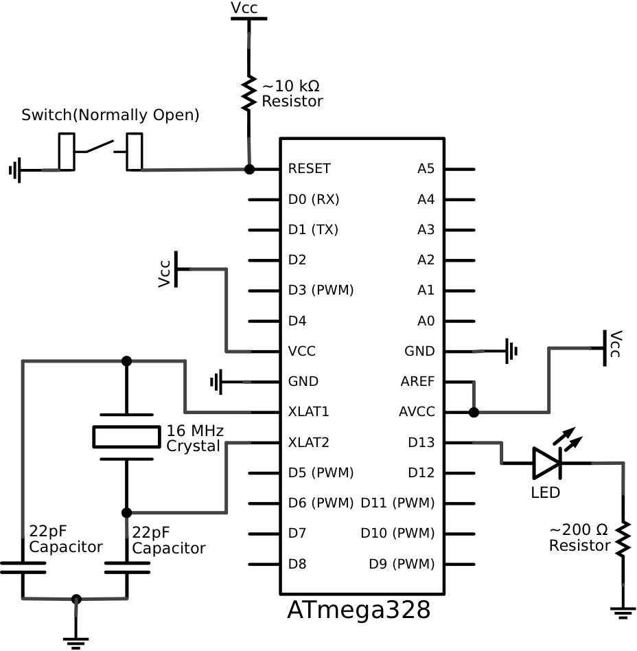 atmega328