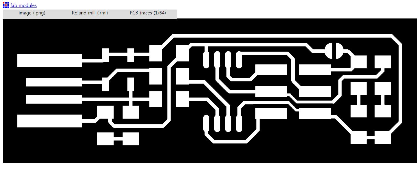 PCB